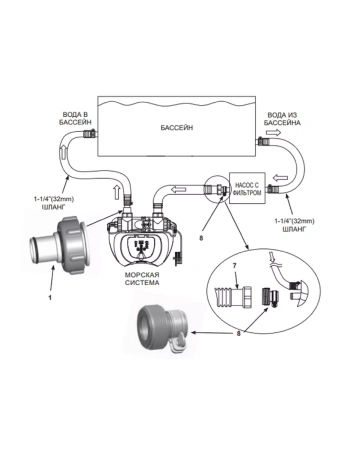 Хлорогенератор Intex 26668 ( до 26500л)