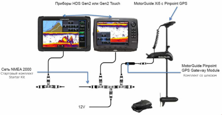 Лодочный электромотор MotorGuide Xi3-70 FW 54" 24V GPS