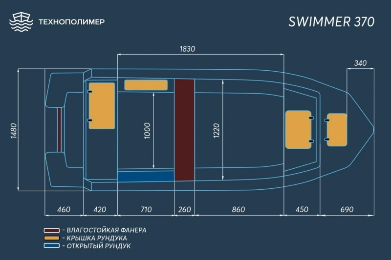 Лодка полипропиленовая Swimmer 370