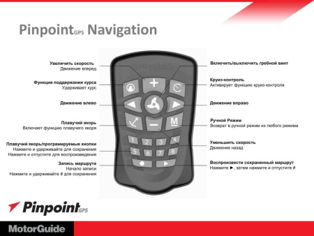 Лодочный электромотор MotorGuide Xi3-70 FW 54" 24V GPS