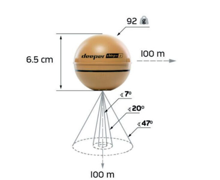 Эхолот Deeper Smart Sonar CHIRP+ 2