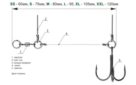 товар Оснастка стингер для джиг-головки Vido Craft Stinger Eye Jig